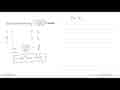 Nilai dari ekspresi lim x->0 (1-cos^2 2x)/(x sin2x)