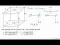 Dari gambar di atas jika panjang rusuk =8 cm , tentukan