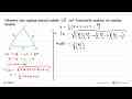 Diketahui luas segitiga sama sisi adalah 2 akar(3) cm^2 .
