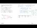 Penyelesaian pertidaksamaan (2x^2-x+3)/(x^2-2x-3)>4 adalah