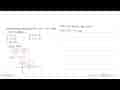 Koordinat pusat dari elips 9x^2+25y^2-18x+100y-116 = 0