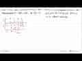 Carilah Persamaan x^4- 3x^3 + 3x^2 - 3x + 2 = 0