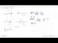 Diketahui f: x -> 3-x dengan {x | x e R} . Jika g(x)=1/f(x)