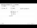 Akar-akar persamaan 3x^2-75=0 adalah....