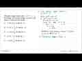 Diketahui fungsi kuadrat f(x) = 2x^2+3x-5. Koordinat titik