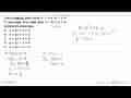 Garis singgung pada kurva x^2-y+2x-3=0 yang tegak lurus