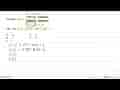 Diketahui f(x)={x^2-3x, x>=3 -x^2+3x, 0<=x<3 -x^2-3x,