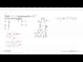 Grafik y=4.2^(-x) memotong grafik y=2^(-2x) di titik yang