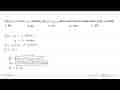 Vektor a=3 satuan, b=4 satuan, dan a+b=5. Besar sudut api