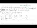 Hitunglah nilai a dan b, jika: x^4+ax^3+bx^2-14x^2+28x-15