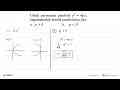 Untuk persamaan parabola y^2 = 4px, bagaimanakah bentuk