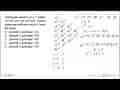 Konfigurasi elektron ion L^(3+) adalah 1s^2 2s^2 2p^6 3s^2