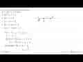 Penyelesaian dari pertidaksamaan kuadrat 2x^2-15x+7<=0