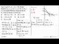 Agar fungsi f(x, y)=ax+10y dengan kendala: 2x+y>=12,