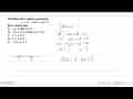 Diberikan kurva dengan persamaan: y=x^3-6x^2+9x+1 Kurva