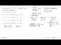 Agar fungsi f(x)=akar((2x-5)/(x^2+3x-10)) terdefinisi,