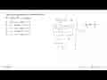 Nilai x yang memenuhi pertidaksamaan (x^2-3x -10)/(x-1)