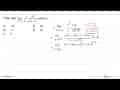 Nilai dari lim x->4 (x^2-16)/(1-akar(x-3)) adalah ...