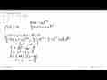 Nilai maksimum dari fungsi f(x)=x^3-3x^2-9x+6 adalah ...