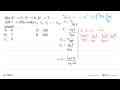 Jika 4^x1 = 5, 5^x2 = 6, 6^x3 = 7, ..., 128^x125 = 256,