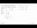 Jika perbandingan akar-akar persamaan 2x^2+px+4=0 adalah