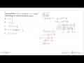 Agar parabola y=ax^2+2x dan y=x-a selalu berpotongan di dua