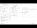 Solusi dari pertidaksamaan: 1-1/(2logx)+1/(2 2logx-1)>0