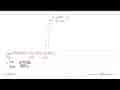 limit x->pi/4 ((x-pi/4)tan(3x-3pi/4))/(2(1-sin2x))=....