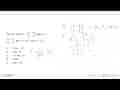 Transpos matrik A = (a b c d) adalah A^T = (a c b d). Jika