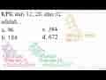 KPK dari 12,28 , dan 32 adalah... a. 96 c. 384 b. 184 d.