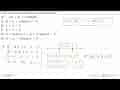 Nilai x yang memenuhi pertidaksamaan: |x^2-5x+2|>2 adalah