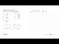 Bentuk sederhana dari (a^(-3) b^4 c^(-1))^6 . (a^2 b^(-6)