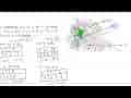 Nilai minimum f(x,y)=9x+2y pada 13x+17y<=221, x+y>=8,