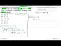 Polinomial P(x) dibagi oleh (x^2-x-2) sisanya (5x-7) dan