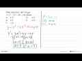 Nilai minimum dari fungsi y=x^3-3x^2-45x+50 adalah ....