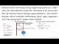 Sebuah balok bermassa 50 kg digantung pada tali. Salah satu
