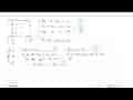 Diketahui sistem persamaan : 2/p-1/q-3/r=-1 1/p+2/q-4/r=17