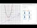 Perhatikan kedua grafik di bawah ini. a. Tentukan nilai (f