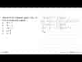 Jika f(x)=4x+2 dan (fog)(x)=12x-2, rumus fungsi g(x) adalah