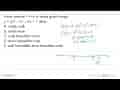 Pada interval -1<x<4 maka grafik fungsi y=(1/3)x^3-x^2-3x+1