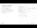 Penyelesaian pertidaksamaan(x^2 + 3x - 4)/(x^2 - 2x - 15)