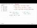 Turunan dari f(x)=tan x+cot x adalah ....