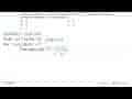 Jika Ka CH3COOH=1,8.10^(-5) dan Kb NH4OH=1,8.10^(-5) , maka