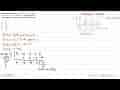 Pembagian polinomial 4x^4-10x^3-3x+8 dan 6x^3-11x^2-px+11