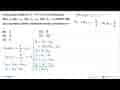 Persamaan kuadrat x^2 - 6x + a = 0 mempunyai akar x1 dan