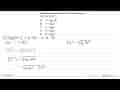 pH larutan asam etanoat 0,3 M adalah ... (Ka=2x 10^-5)A.