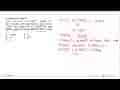 Diketahui suku banyak p(x)=ax^6+bx^4+cx-2007, dengan a, b