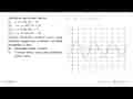 Perhatikan persamaan berikut. (i) y=2sin(2x-6) (ii)