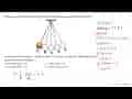 Sebuah bandul diayunkan sehingga bergerak bolak-balik