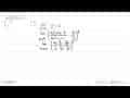 limit x mendekati tak hingga (4x^2+2x-3/2x^2-x+1)^3=...